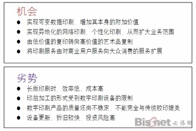 数字印刷_朱良平:数字印刷的swot分析_必胜印刷网