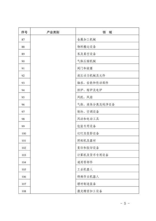 中国标准化研究院发布征集2022年企业标准"领跑者"评估方案及评估机构